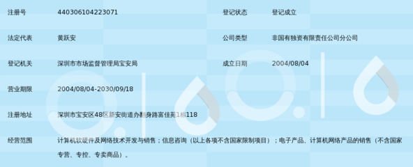 深圳市長(zhǎng)城寬帶網(wǎng)絡(luò)服務(wù)寶安客戶服務(wù)中心 計(jì)算機(jī)軟硬件技術(shù)開發(fā)的戰(zhàn)略支點(diǎn)