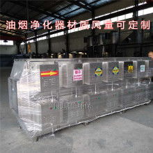 北京鑫悅藍環(huán)保科技發(fā)展中心 專注油煙凈化與環(huán)保設(shè)備解決方案